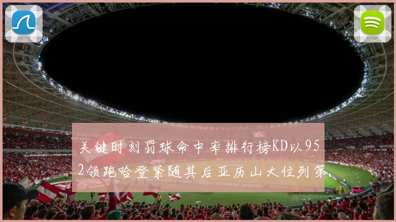 关键时刻罚球命中率排行榜KD以952领跑哈登紧随其后亚历山大位列第六